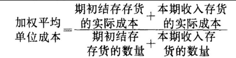 會計模擬實訓(xùn)室