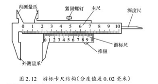 鉗工操作臺