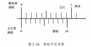 鉗工操作臺