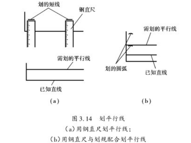 基本鉗工桌操作 平行線
